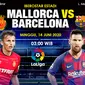 Prediksi Mallorca Vs Barcelona (Trie Yas/Liputan6.com)