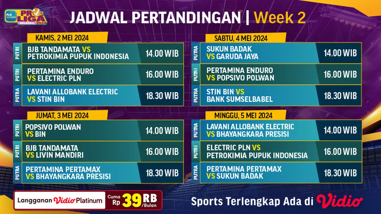 PLN Mobile Proliga 2024 Pekan Kedua