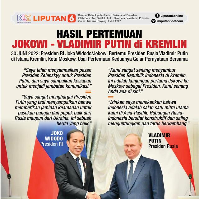 Infografis Hasil Pertemuan Jokowi dengan Vladimir Putin di Kremlin. (Liputan6.com/Trieyasni)
