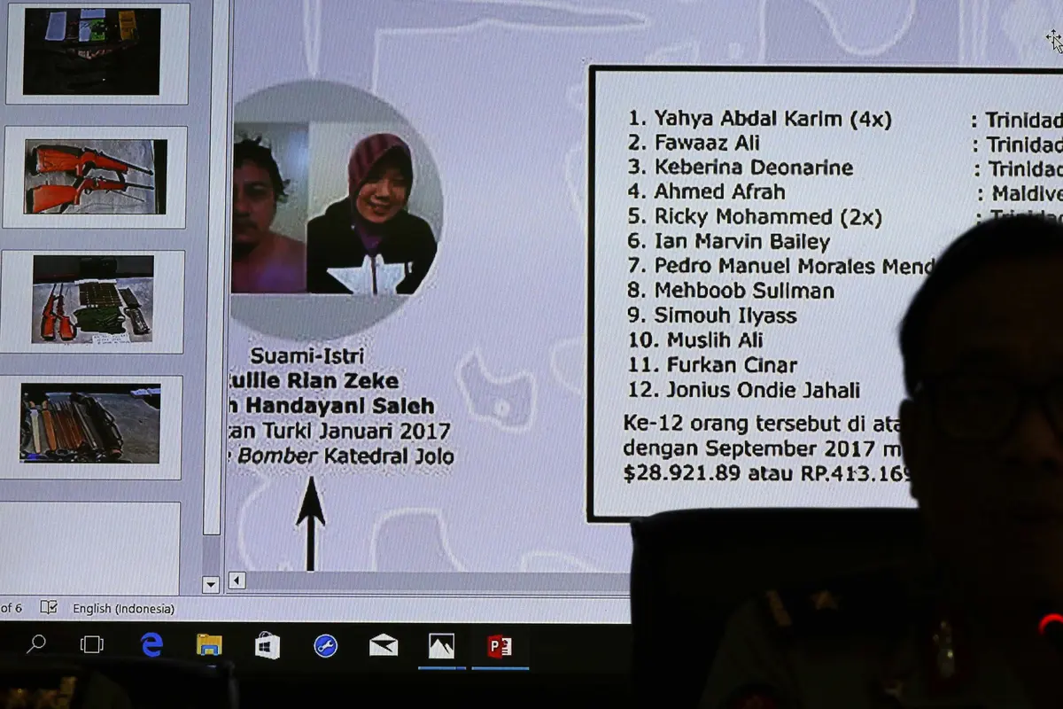 Polri Beberkan Penangkapan Terduga Teroris di Padang