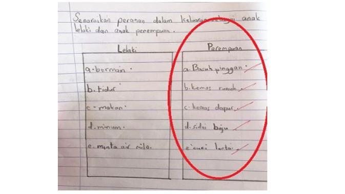 Ini Beda Tugas Anak Laki Laki Dan Perempuan Di Rumah Bikin Senyum Tipis Hot Liputan6 Com