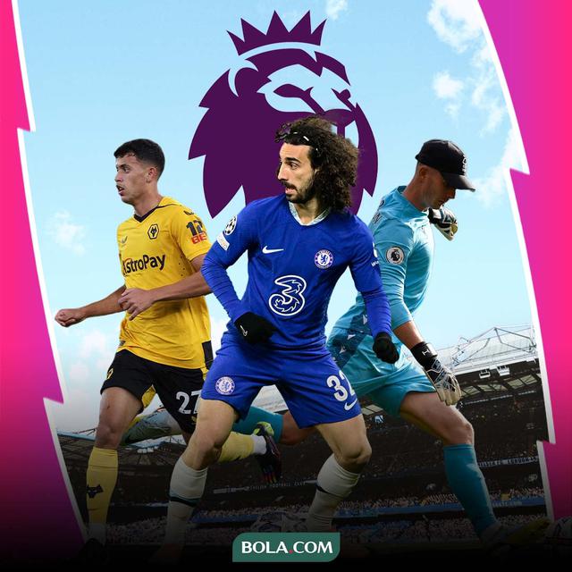 Premier League - Matheus Nunes, Marc Cucurella, Dean Henderson