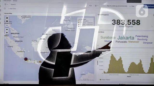 Sensus Penduduk 2020, BPS Gunakan Sistem Online