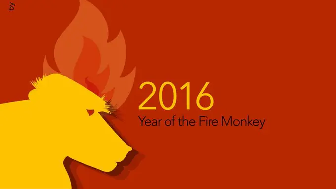 Imlek 2016 Tahun Monyet Api, Ini 3 Tokoh Tionghoa Bershio Monyet