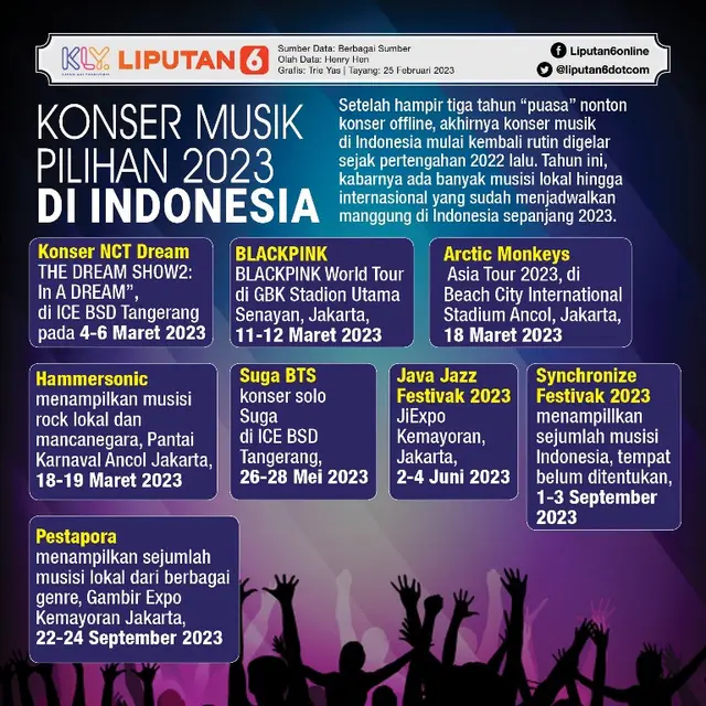Infografis Konser Musik Pilihan 2023 di Indonesia.  (Liputan6.com/Triyasni)
