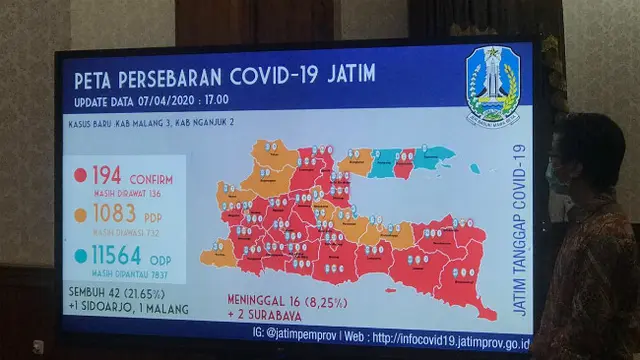 (Foto: Liputan6.com/Dian Kurniawan)