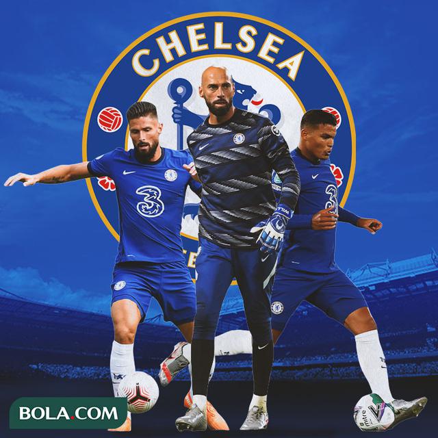 Chelsea - Olivier Giroud, Willy Caballero, Thiago Silva