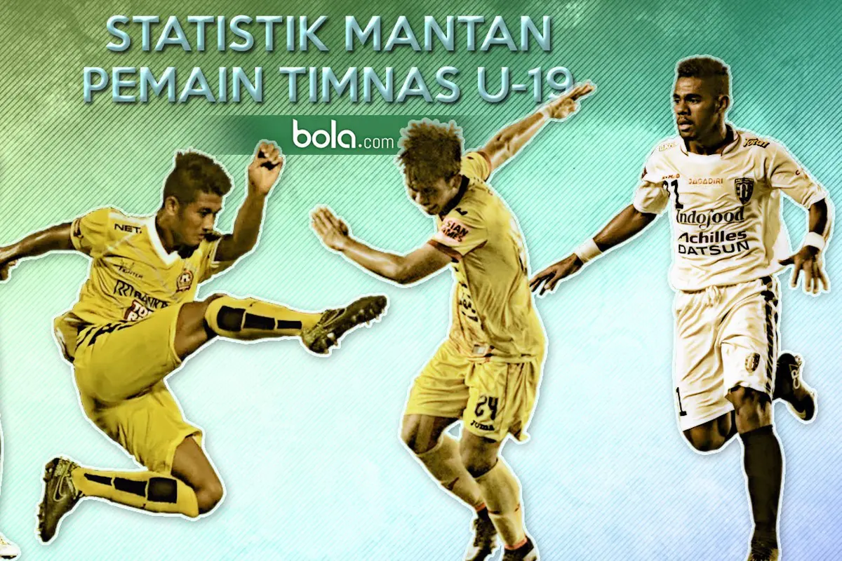 Timnas U-19