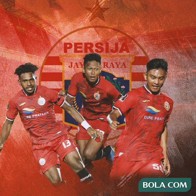 Persija Jakarta, Barnabas Sobor, Ginanjar Wahyu Ramadhani, Rafli Mursalim