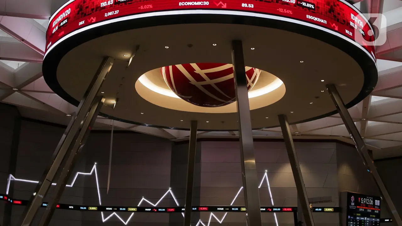 Setelah Dibuka Anjlok, IHSG Ditutup Turun 7,9 Persen