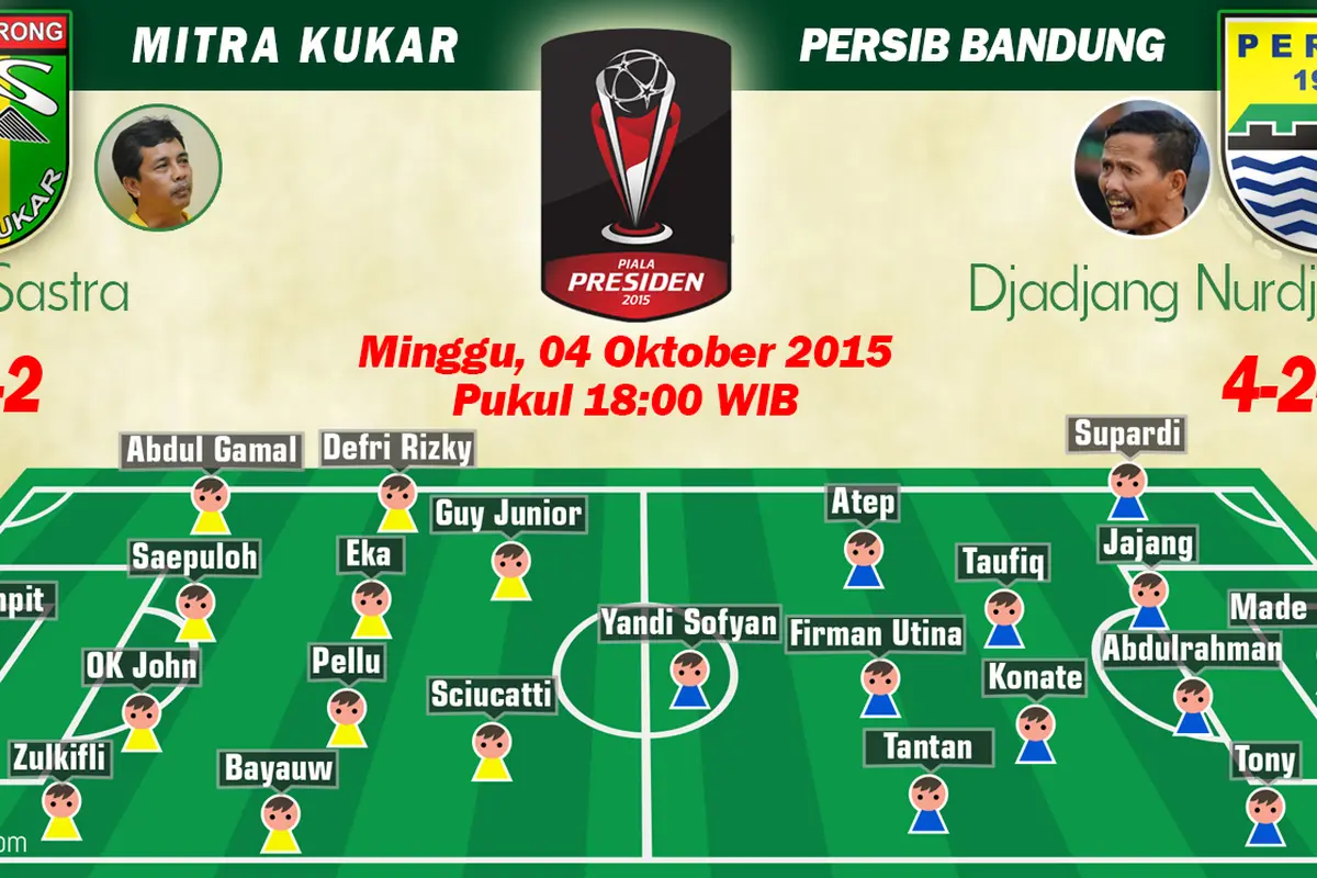 Piala Presiden 2015: Mitra Kukar vs Persib Bandung (Bola.com/Samsul Hadi)