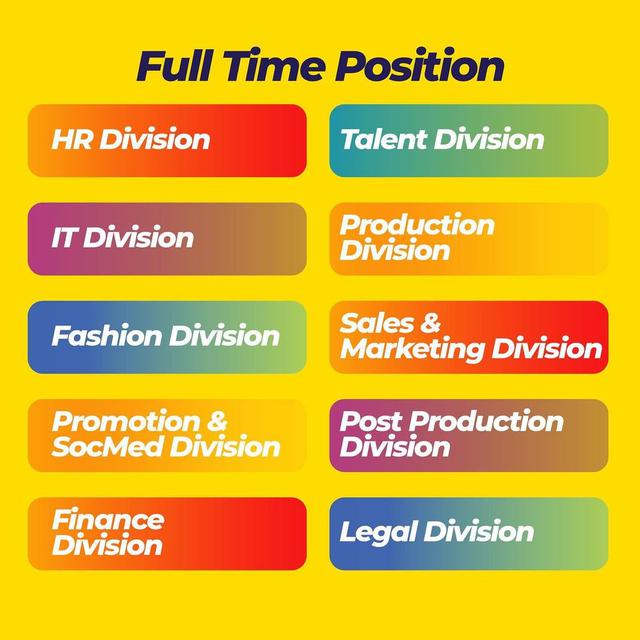 Lowongan kerja RANS Entertainment (https://www.instagram.com/p/CNAcRoOjuVe/)