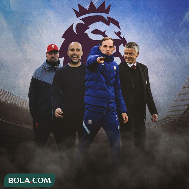 Premier League - Ilustrasi Pelatih Premier League