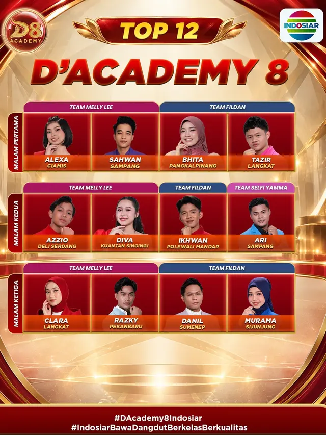 Dangdut Academy 8