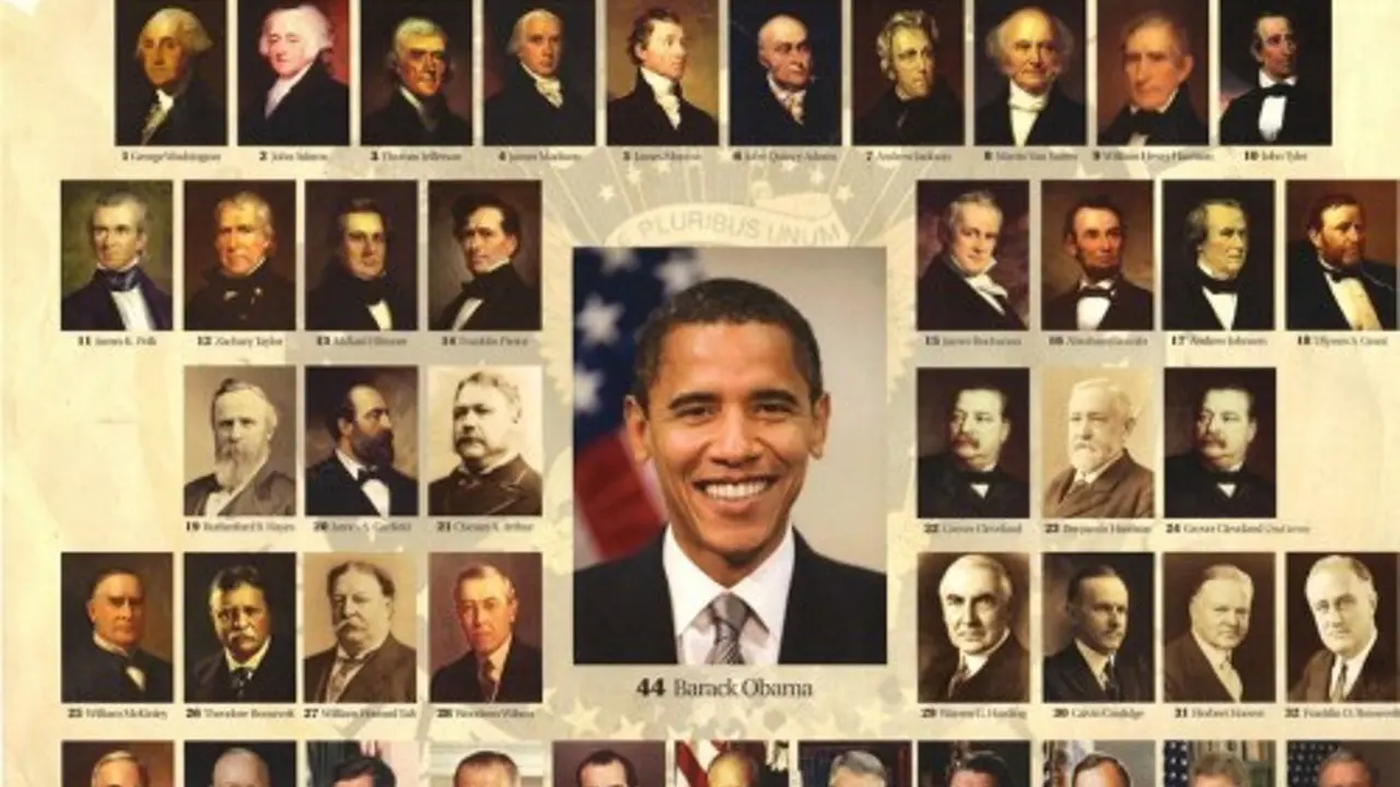 Pengakuan Penyesalan 6 Presiden Amerika Serikat