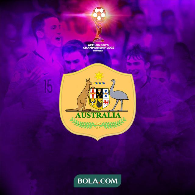 Piala AFF - Ilustrasi Australia Piala AFF U-16