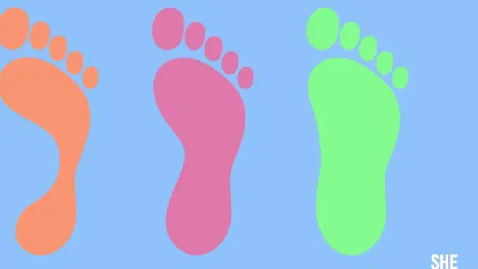 copyright by shefinds.com