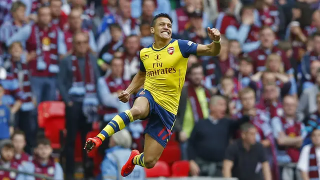 Arsenal vs Aston Villa