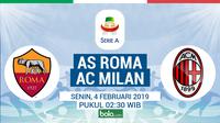 Serie A: AS Roma Vs AC Milan (Bola.com/Adreanus Titus)