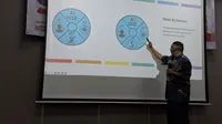 AI dalam Jurnalistik Berperan Co-Pilot Bukan Gantikan Wartawan