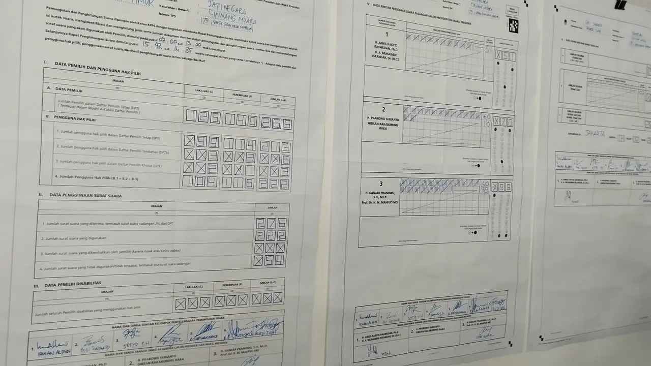 Hasil perhitungan suara Tempat Pemungutan Suara (TPS) lokasi Menteri Perdagangan (Mendag) RI, Zulkifli Hasan mencoblos, yaitu di TPS 179, Jalan Cipinang Muara RT 2 RW 16, Kelurahan Cipinang Muara, Kecamatan Jatinegara, Kota Jakarta. (Gagas/Liputan6.com)