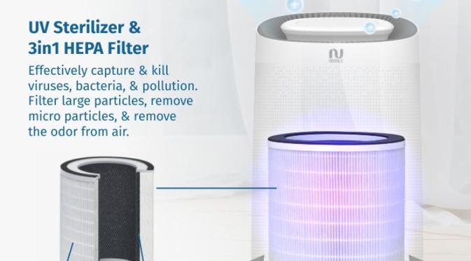 5 Rekomendasi Air Purifier Terbaik Untuk Berikan Udara Berkualitas Di Rumah Lifestyle Liputan6 Com
