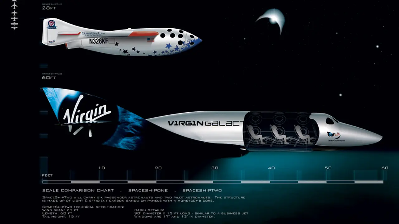 SpaceShipTwo