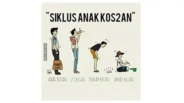 10 Meme Kocak Kondisi Akhir Bulan Ini Bikin Senyum Tipis