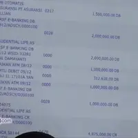 Nikita Mirzani membantah telah menerima uang sejumlah Rp 65 Juta. Ia memperlihatkan catatan transaksi dari buku rekeningnya sejak tanggal 10 Desember 2015.