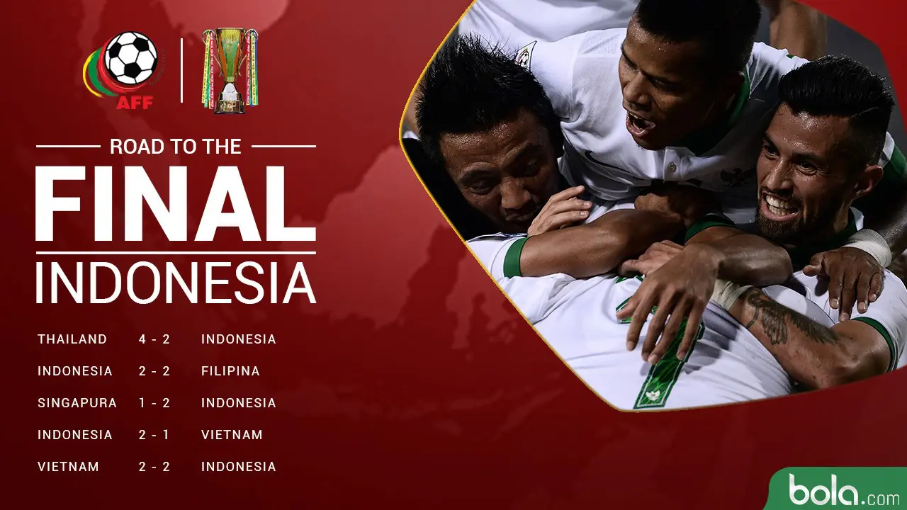 Timnas Indonesia
