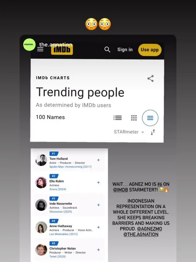 Agnez Mo di trending people