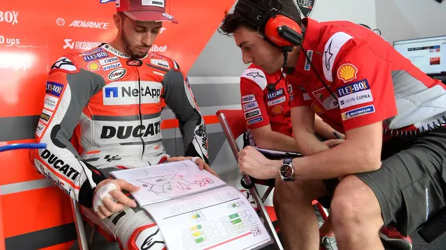 Andrea Dovizioso, MotoGP