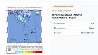Gempa Hari Ini Awal Pekan Senin 3 November 2025: Magnitudo 5,3 di Kepulauan Sangihe Sulut