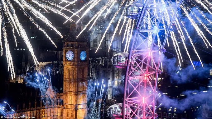 Lebih Meriah Kembang Api Tahun Baru 2016 di London atau Sydney?