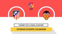 Prediksi Atletico Madrid vs Valencia (Liputan6.com/Yoshiro)