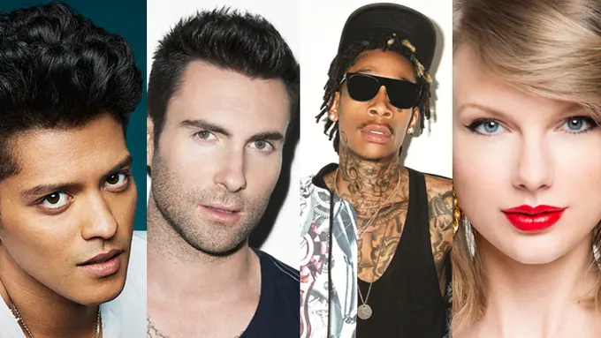 Top 10 Weekly Bintang