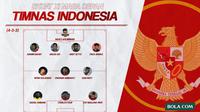 Timnas Indonesia - Skuat XI Masa Depan Timnas Indonesia (Bola.com/Adreanus Titus)