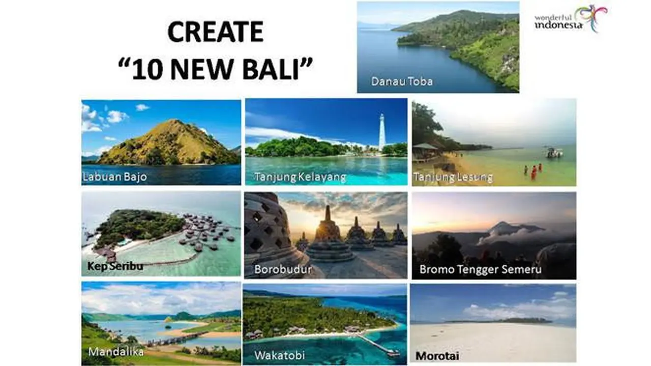 BPIW dan Kemenpar Siap Percepat Pembangunan Homestay 10 Bali Baru