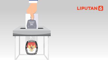 Banner Infografis Wacana Presidential Threshold 0% di Pemilu 2024. (Liputan6.com/Abdillah)