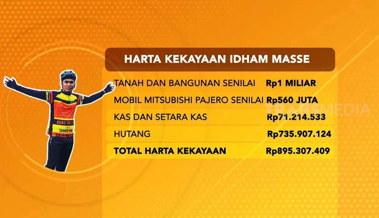 (Youtube/TRANS7 OFFICIAL)