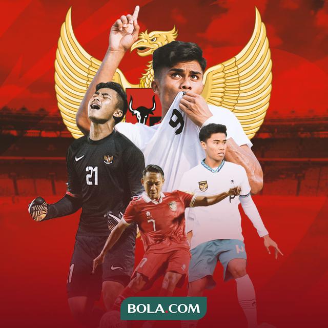 Timnas Indonesia - Ilustrasi Ernando Ari, Marselino Ferdinan, Elkan Baggott, Ramadhan Sananta, Rizky Ridho