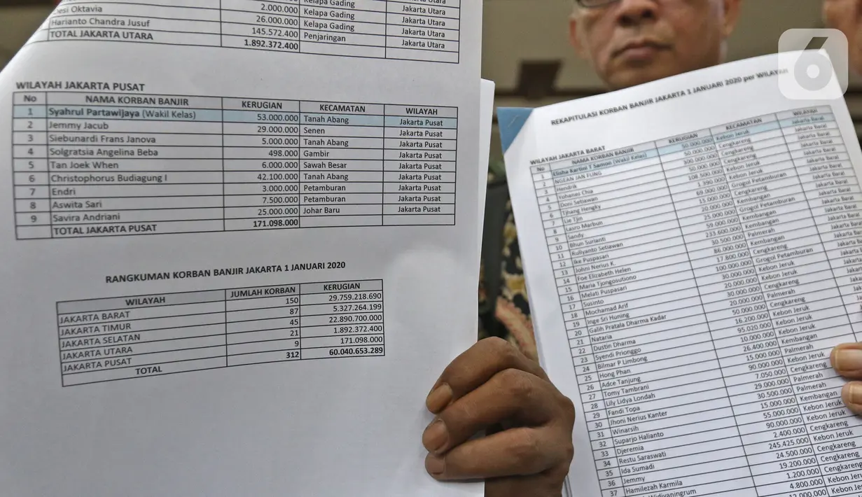 Tim Advokasi Korban Banjir Jakarta 2020menunjukkan data korban seusai sidang putusan gugatan "class action" banjir Jakarta di PN Jakarta Pusat, Selasa (10/3/2020). Gugatan yang ditujukan ke Gubernur Anies Baswedan itu ditunda lantaran Ketua Majelis Hakim sakit. (Liputan6.com/Herman Zakharia)
