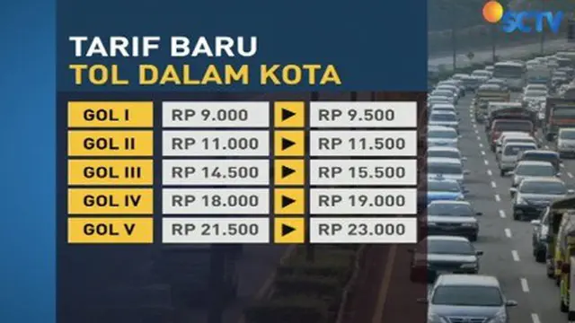 PT Jasa Marga menaikkan tarif tol di sejumlah ruas, termasuk tol Dalam Kota Jakarta. Ini dia daftar tarif barunya.