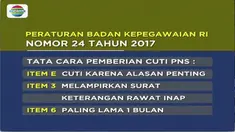 Badan Kepegawaian Negara (BKN), memperbolehkan para pria mengambil cuti untuk mendampingi istri yang dirawat inap saat melahirkan, paling lama hingga satu bulan.