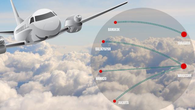 [INFOGRAFIS] Industri Penerbangan Jadi Tumbal Ambruknya Rupiah