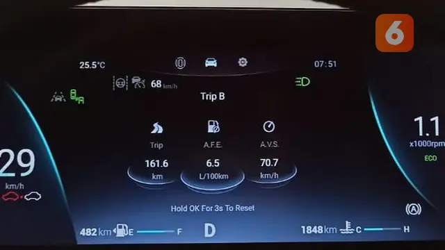 Test Konsumsi BBM Chery Omoda 5 Rute Jakarta - Bandung