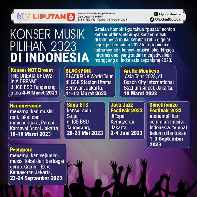 <p>Infografis Konser Musik Pilihan 2023 di Indonesia.  (Liputan6.com/Triyasni)</p>