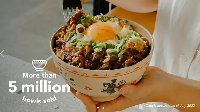 Mangkokku (mangkokku.com)