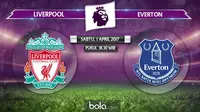 Premier League_Liverpool Vs Everton (Bola.com/Adreanus Titus)
