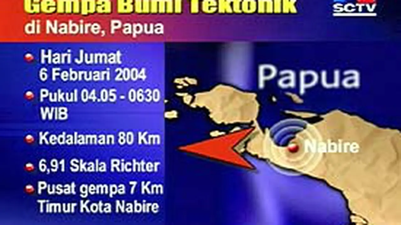 060201cGempaPapua.jpg